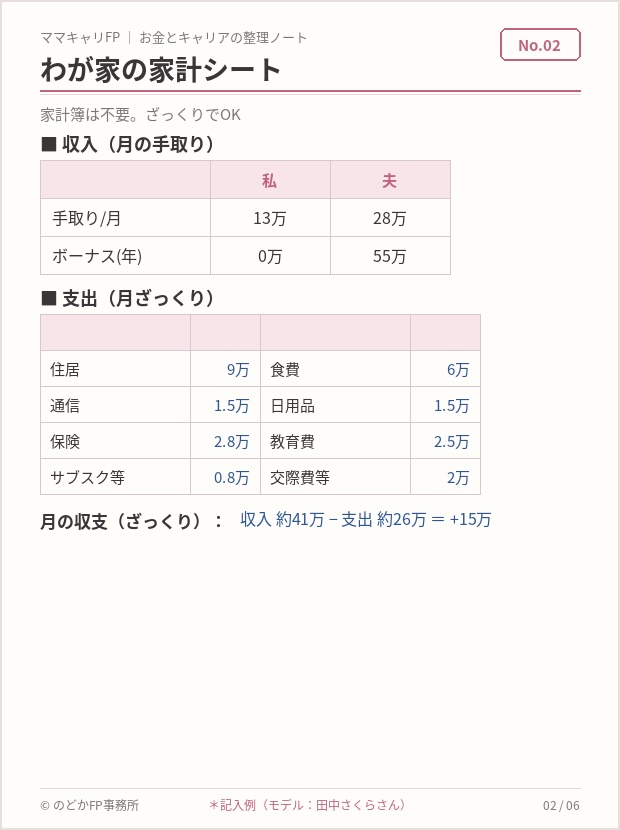 わが家の家計