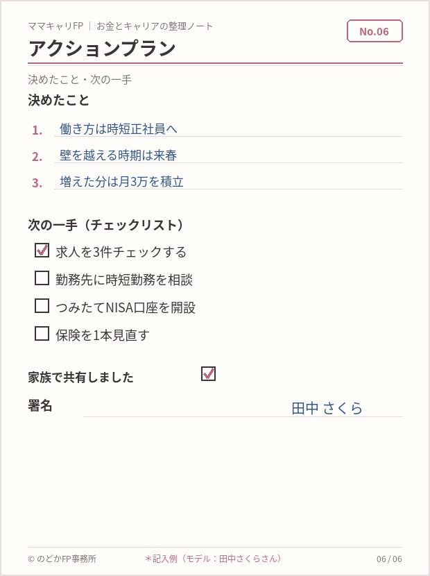 アクションプラン